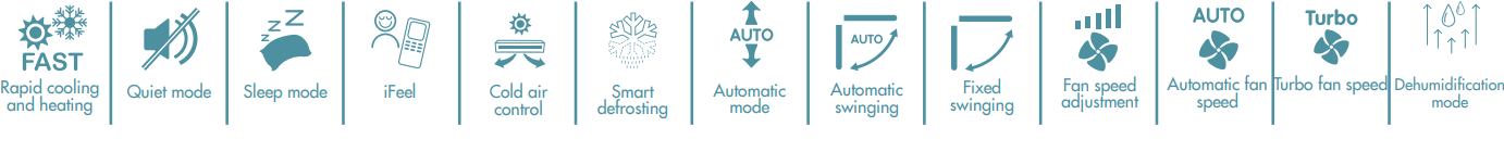 caracterisitici-vrf-argo-compact-cassette-1 caracterisitici vrf argo compact cassette 1